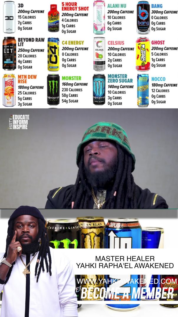 Caffeine Effects on the Body Systems